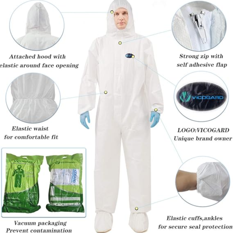 Victory (Microporous) - Disposable Coverall