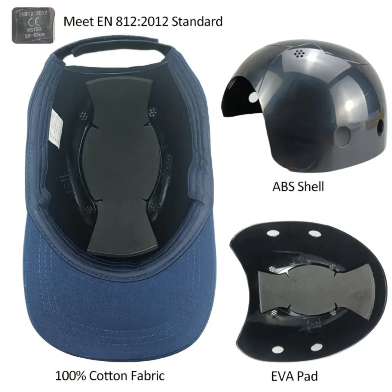 Safety Bump Cap