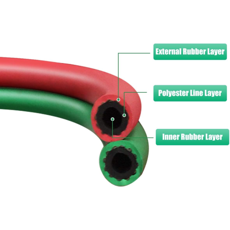 OXY-ACE Tyelene 300-PSI Twin Hose W/Fitting 1/4'' BEST WELDS