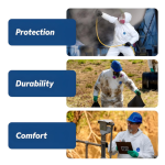 Tyvek Dupont Xpert 500 Disposable Coverall