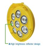 Warning Solar Board Round